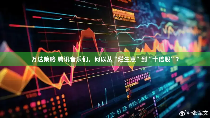 万达策略 腾讯音乐们，何以从“烂生意”到“十倍股”？